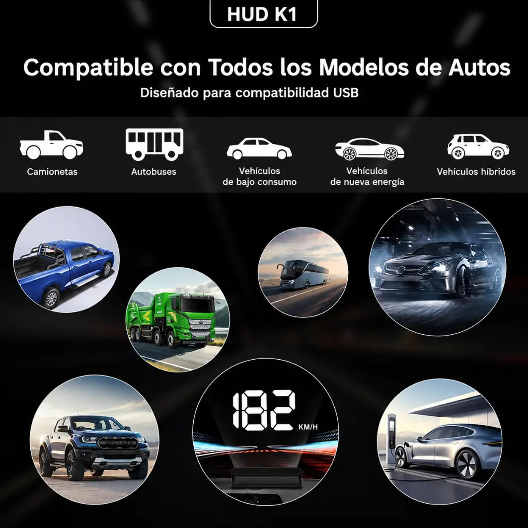 Proyector de Velocidad para Carro: Conduce con Claridad y sin Apartar la Vista