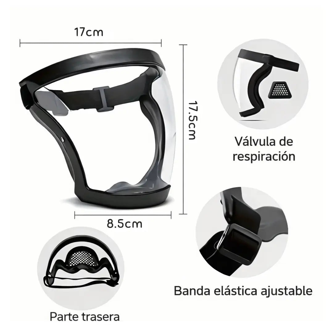 Protector Facial Resistente con Filtros que Bloquea Polvo y Partículas