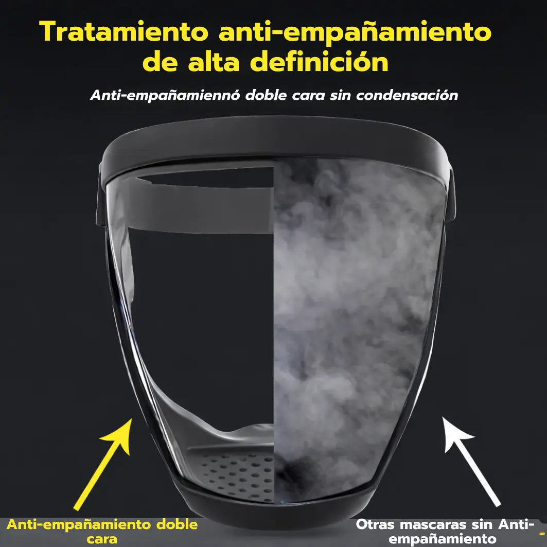 Protector Facial Resistente con Filtros que Bloquea Polvo y Partículas