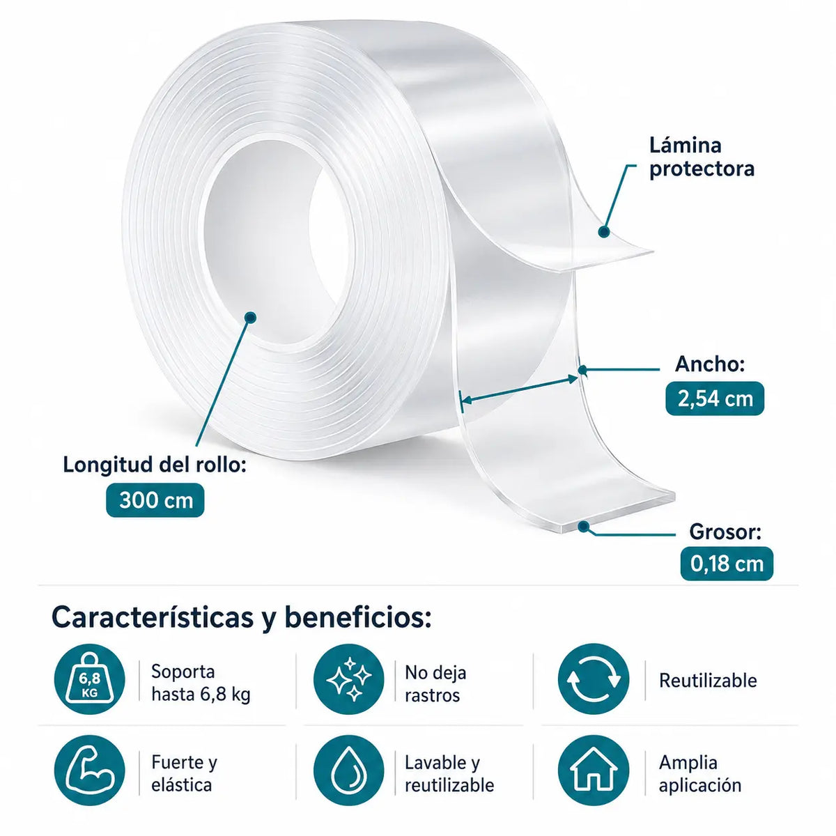 PAGA 1 LLEVA 2: Cinta Doble Faz Transparente de Gel, Lavable y Reutilizable que Fija Objetos con Máxima Adherencia sin Perforar Paredes ni Dejar Residuos