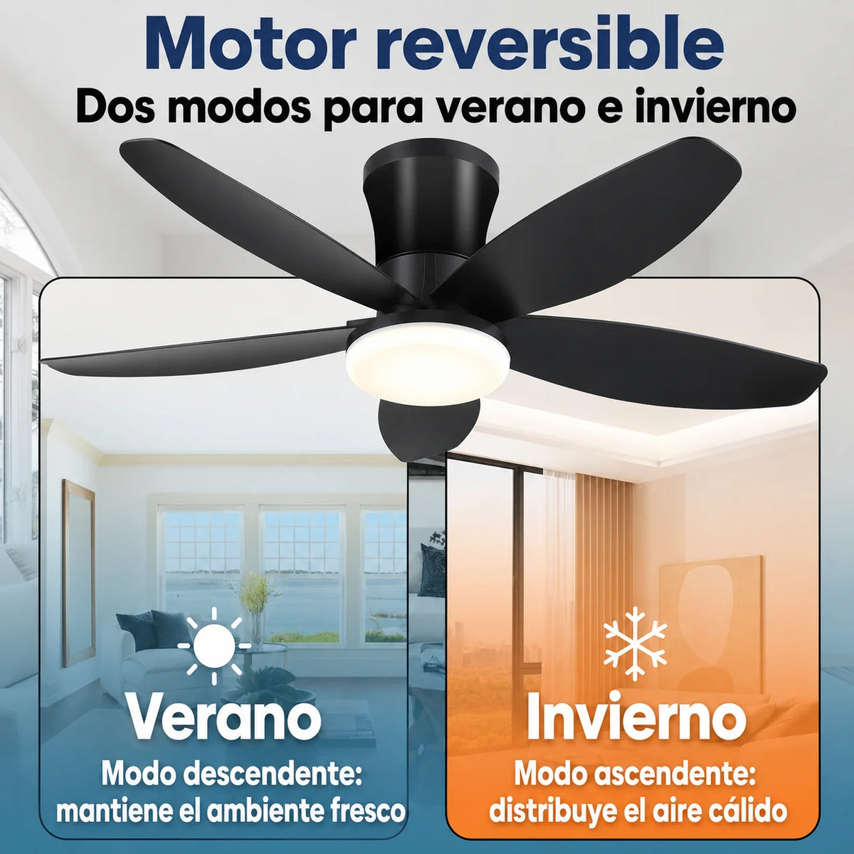 Ventilador de Techo LED con Control Remoto de 52cm Diametro y Color Negro Mate