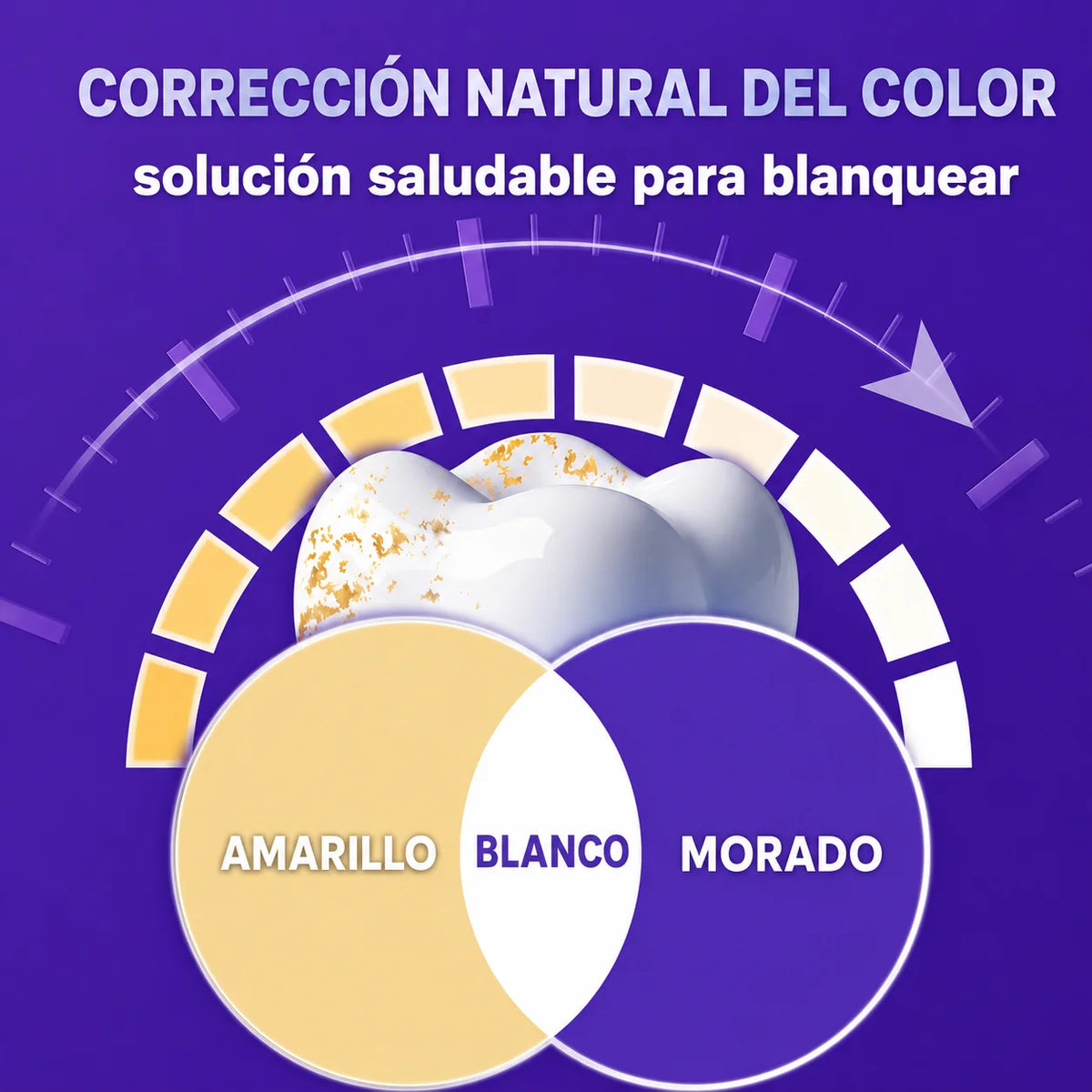 24 Tiras Blanqueadoras para una Sonrisa Más Blanca y Brillante