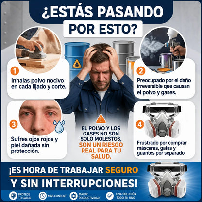 Kit de Protección Respiratoria y Visual para Máxima Seguridad.