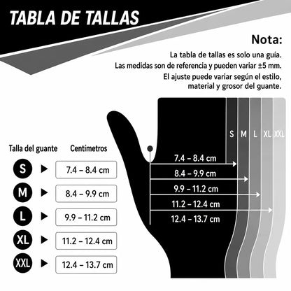 Guantes de Nitrilo x50 PCS que Brindan Protección, Comodidad e Higiene para Uso Diario y Profesional