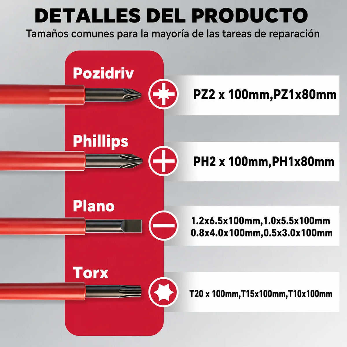 Juego de Destornilladores Aislados de 1000V para Trabajos Eléctricos Seguros