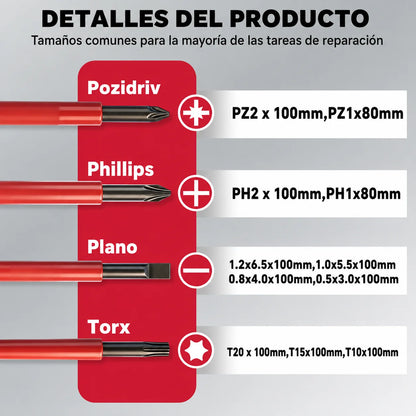 Juego de Destornilladores Aislados de 1000V para Trabajos Eléctricos Seguros