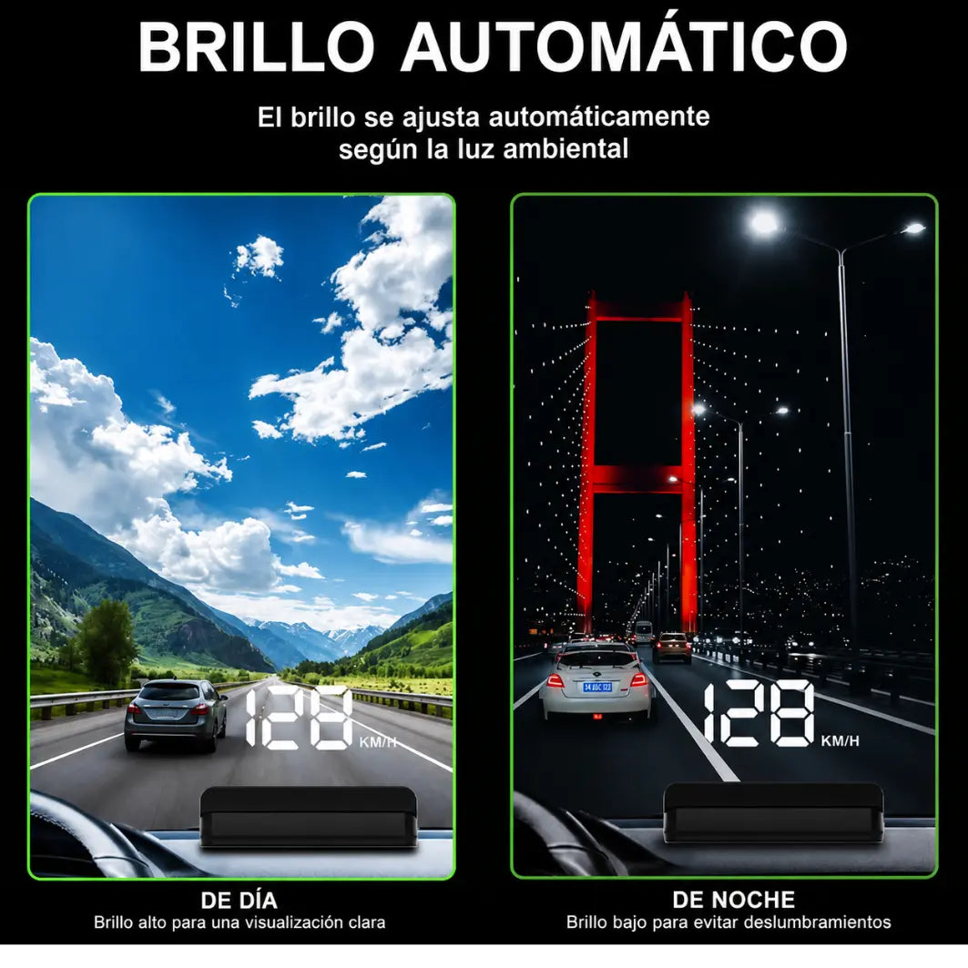 Proyector de Velocidad para Carro: Conduce con Claridad y sin Apartar la Vista