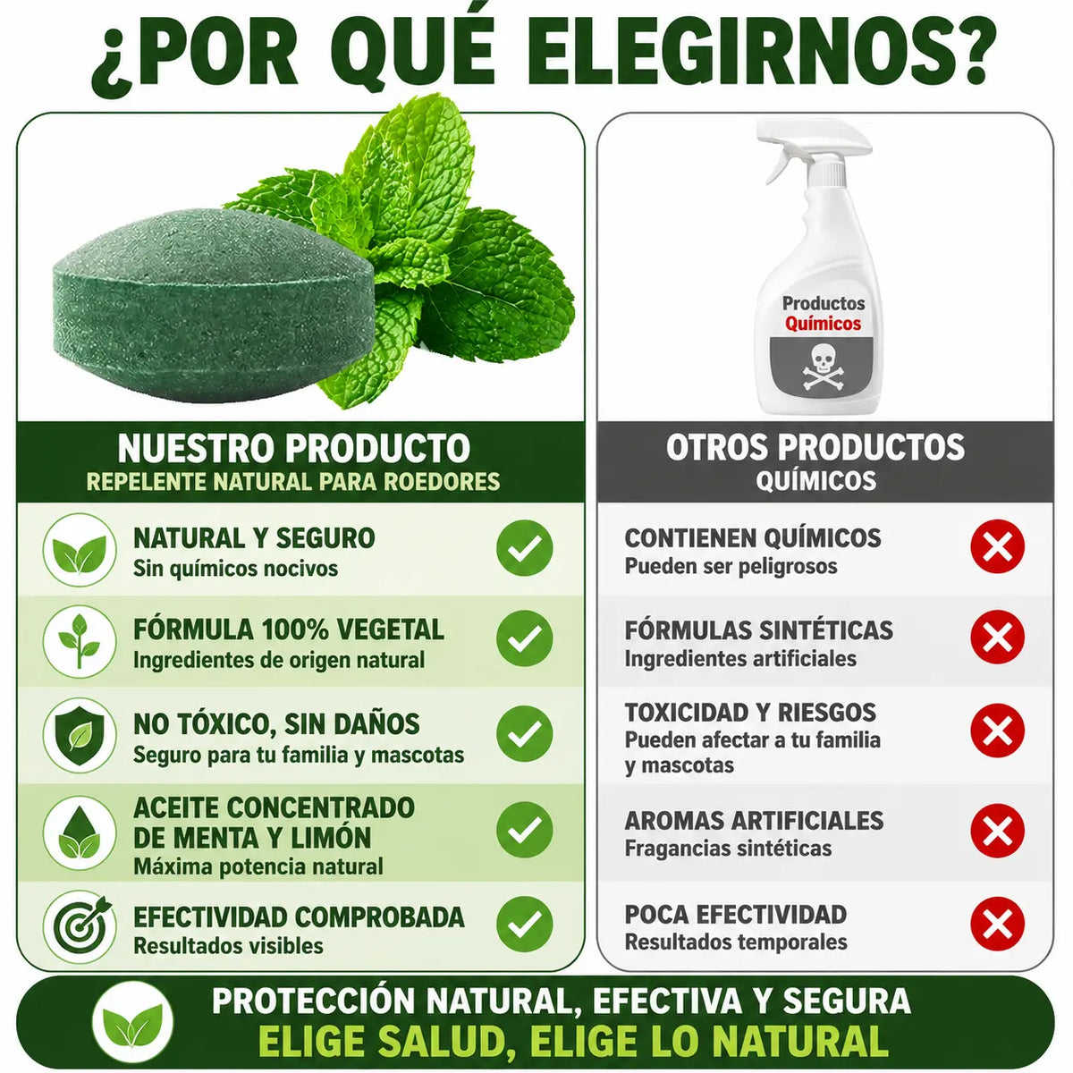 12 Pastillas Repelente Natural de Menta para Ratones y Roedores