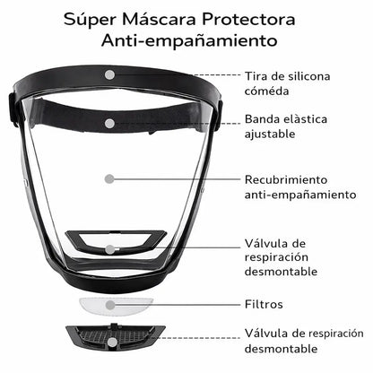 Protector Facial Resistente con Filtros que Bloquea Polvo y Partículas
