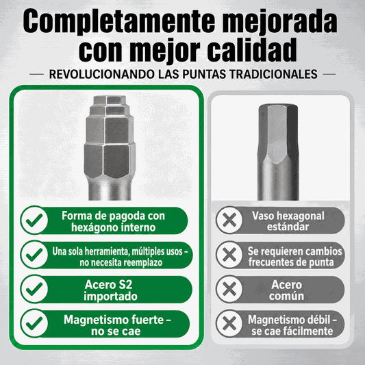 6 Puntas Magnéticas de Precisión para Tornillos Allen o hexagonal